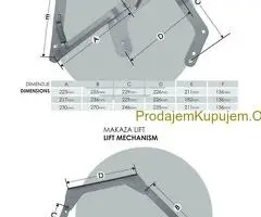 Popravljam sve vrste makaza i mehanizama na krevetima, dvosedima i trosedima